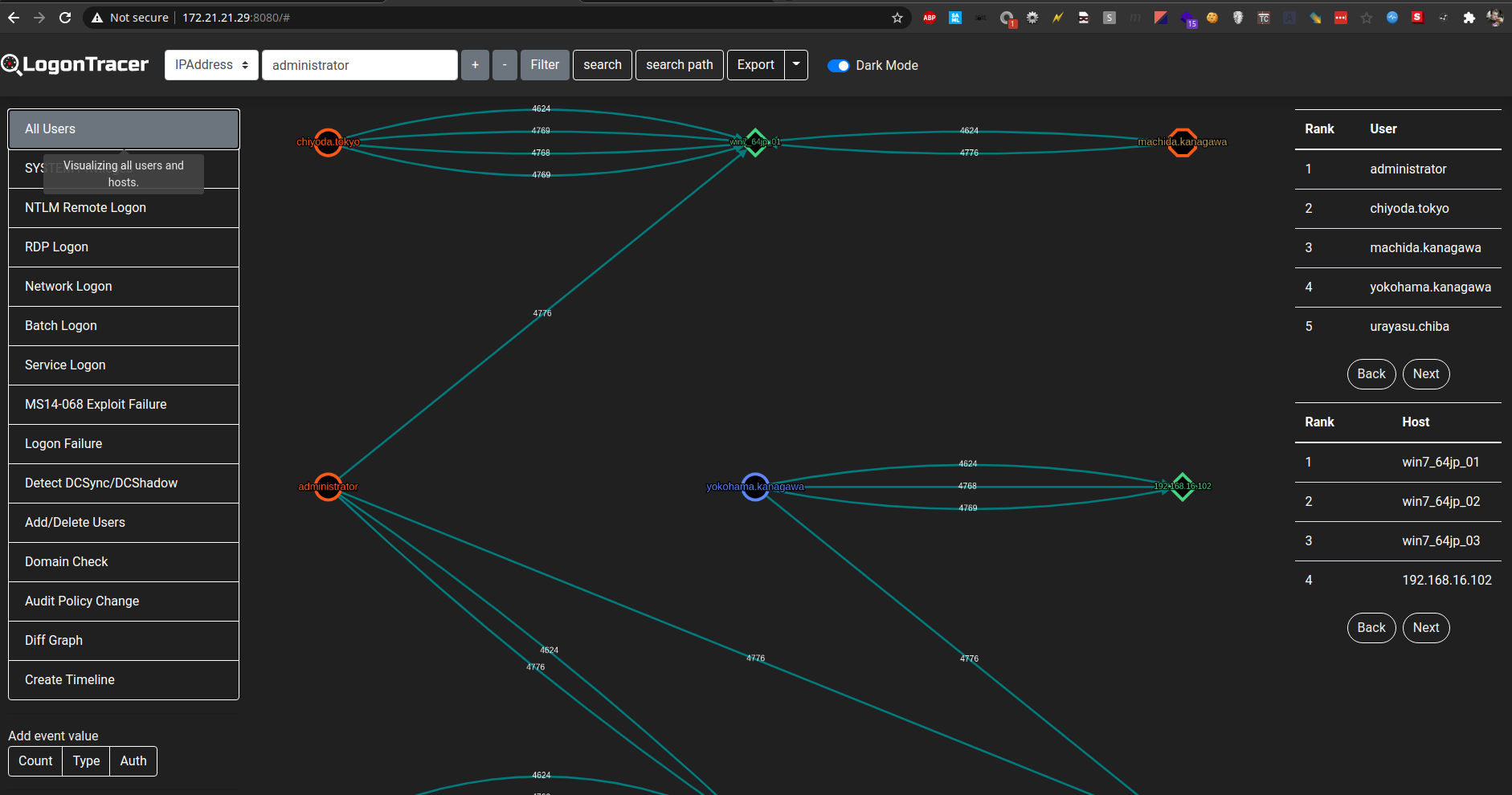 Install LogonTracer in my hacking rig. #blueteam @jpcert_en # ...
